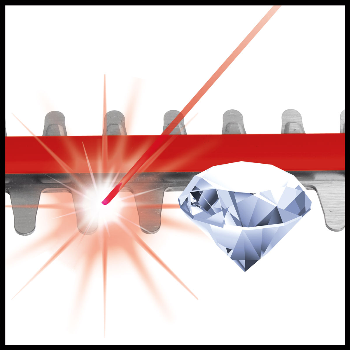 Einhell Akku-Heckenschere GE-CH 18/60 Li - Solo Bild 10