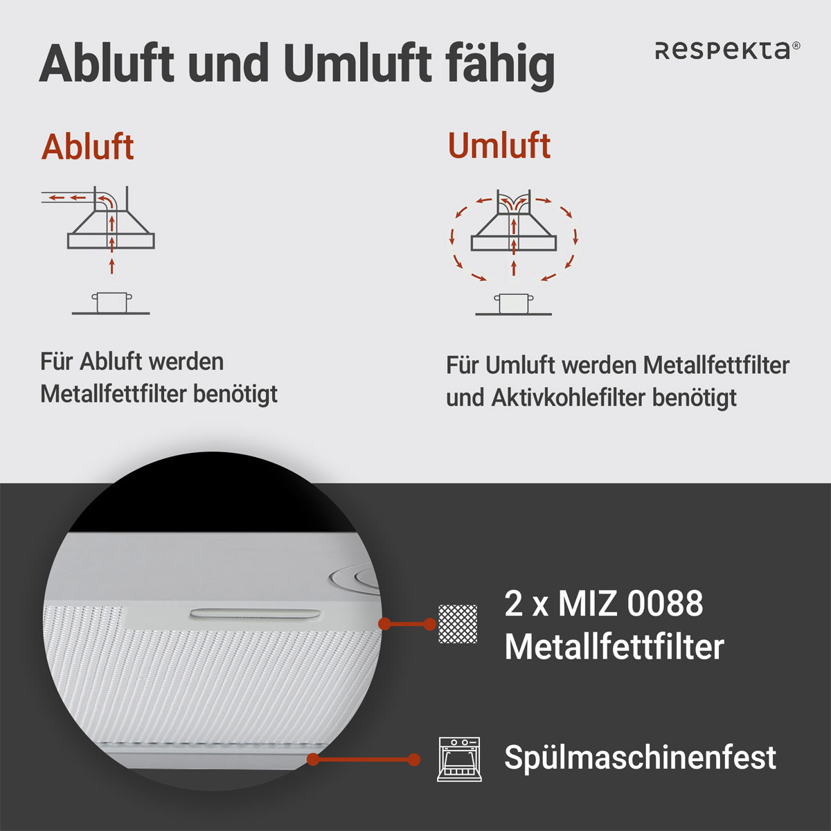 respekta Haube Edelstahl 60cm EEK A++9 Leistungsstufen LED-Beleuchtung Bild 6