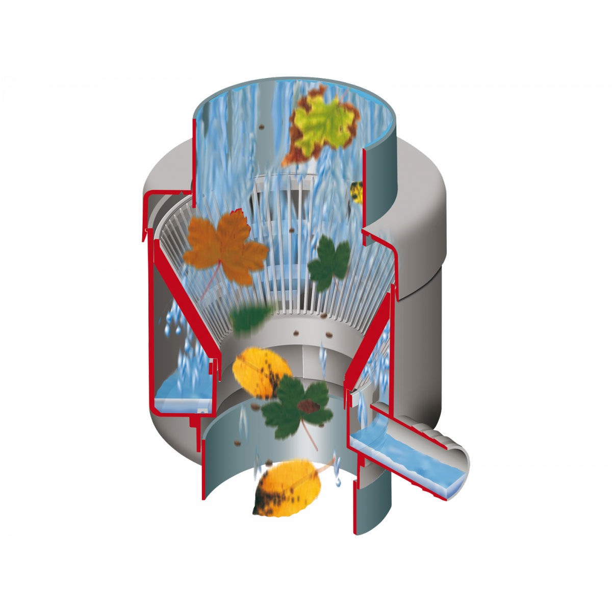 Garantia Füllautomat de luxe für Regentonnen grau