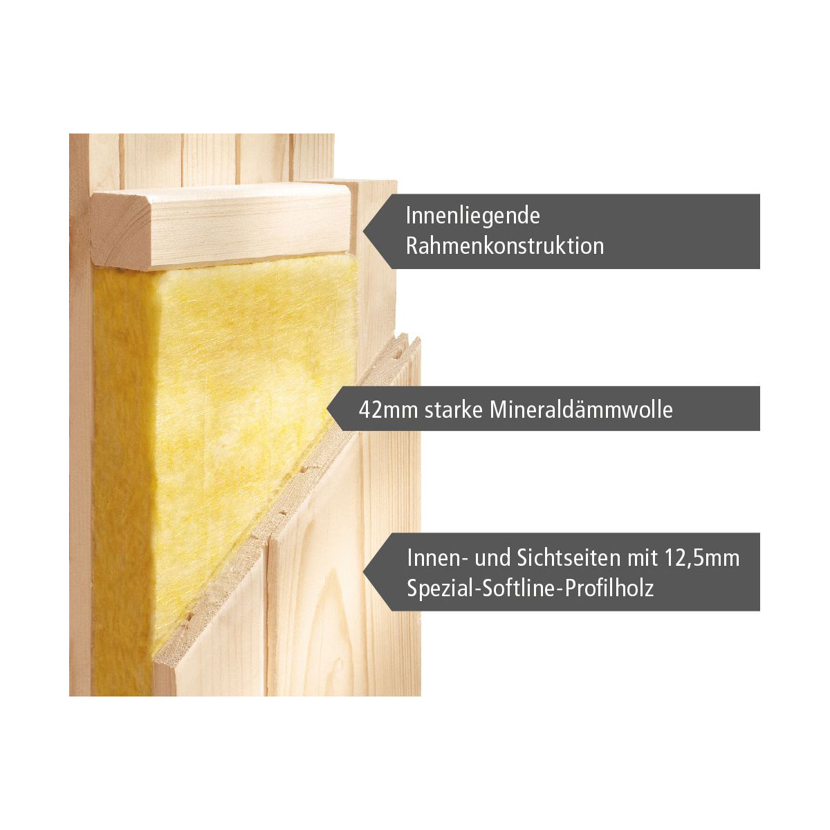 Karibu Sauna Kotka naturbelassen integrierte Steuerung Bild 6