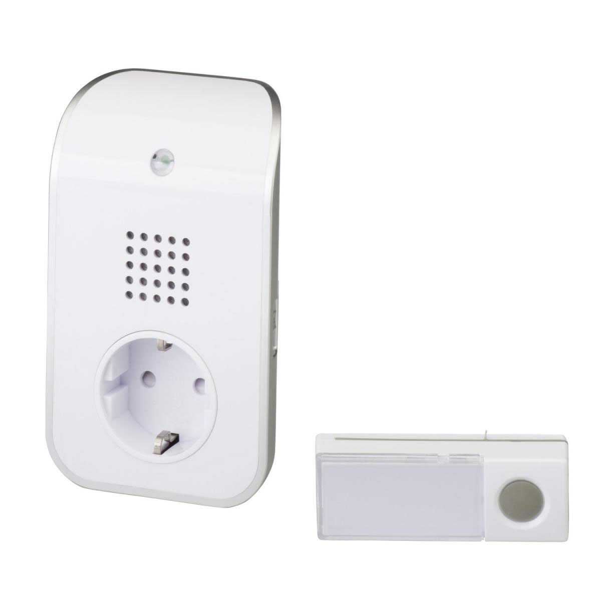 Funkgong-Set HX Curve