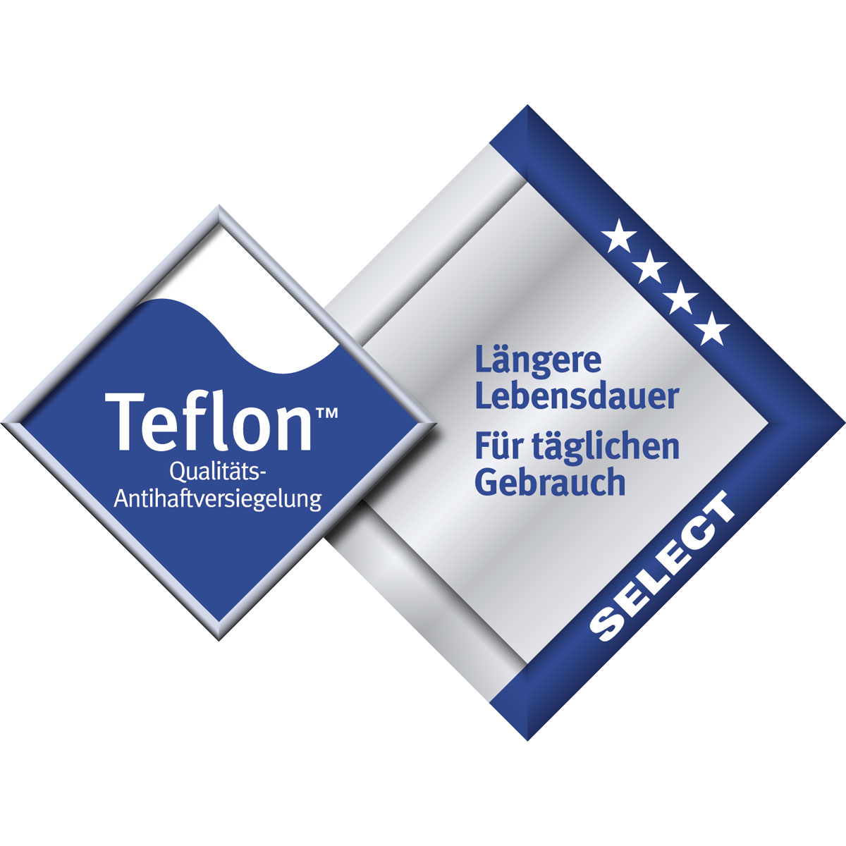 GSW Bratpfanne Century 24cm 1,9L Bild 4