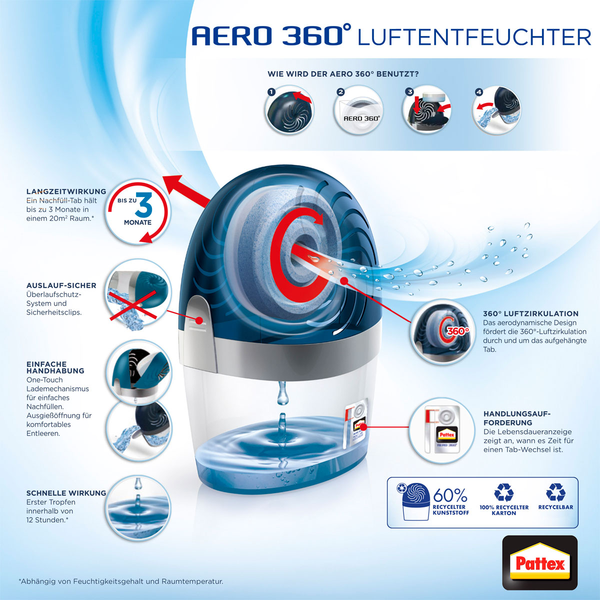 Pattex Luftentfeuchter AERO 360 1 x Gerät inkl 1 x Nachfülltab 450 g Bild 4