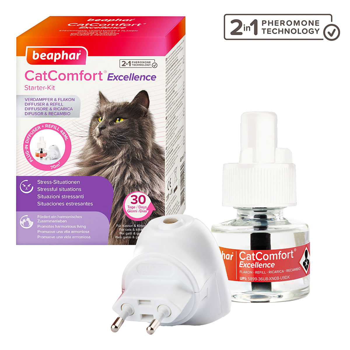 Starter-Kit CatComfort Bild 3