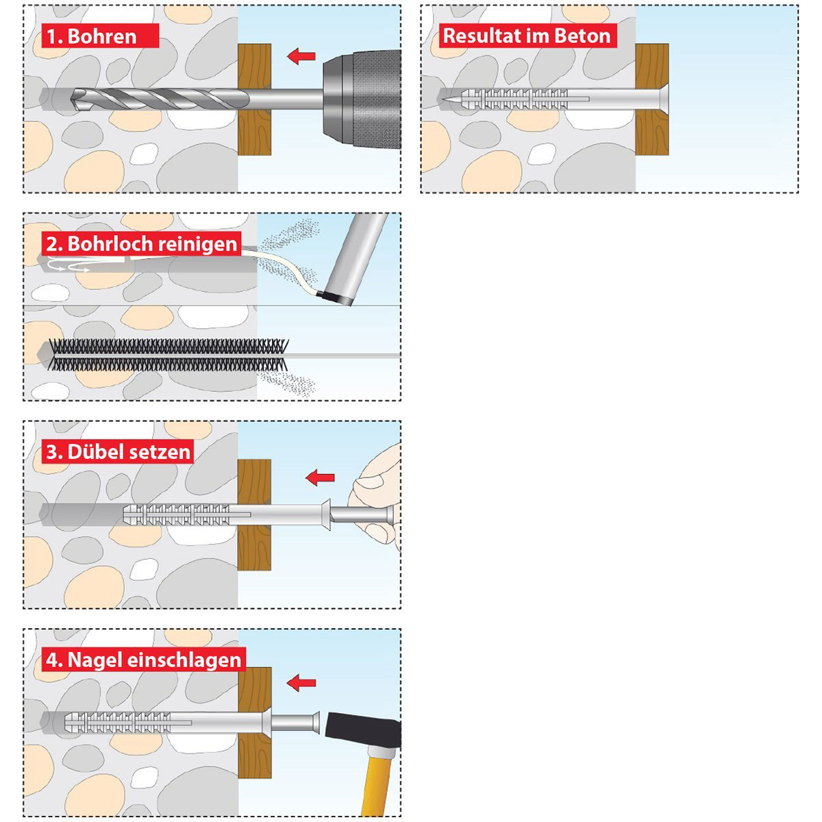 TOX Nageldübel Attack 6/60 50 Stück Bild 3