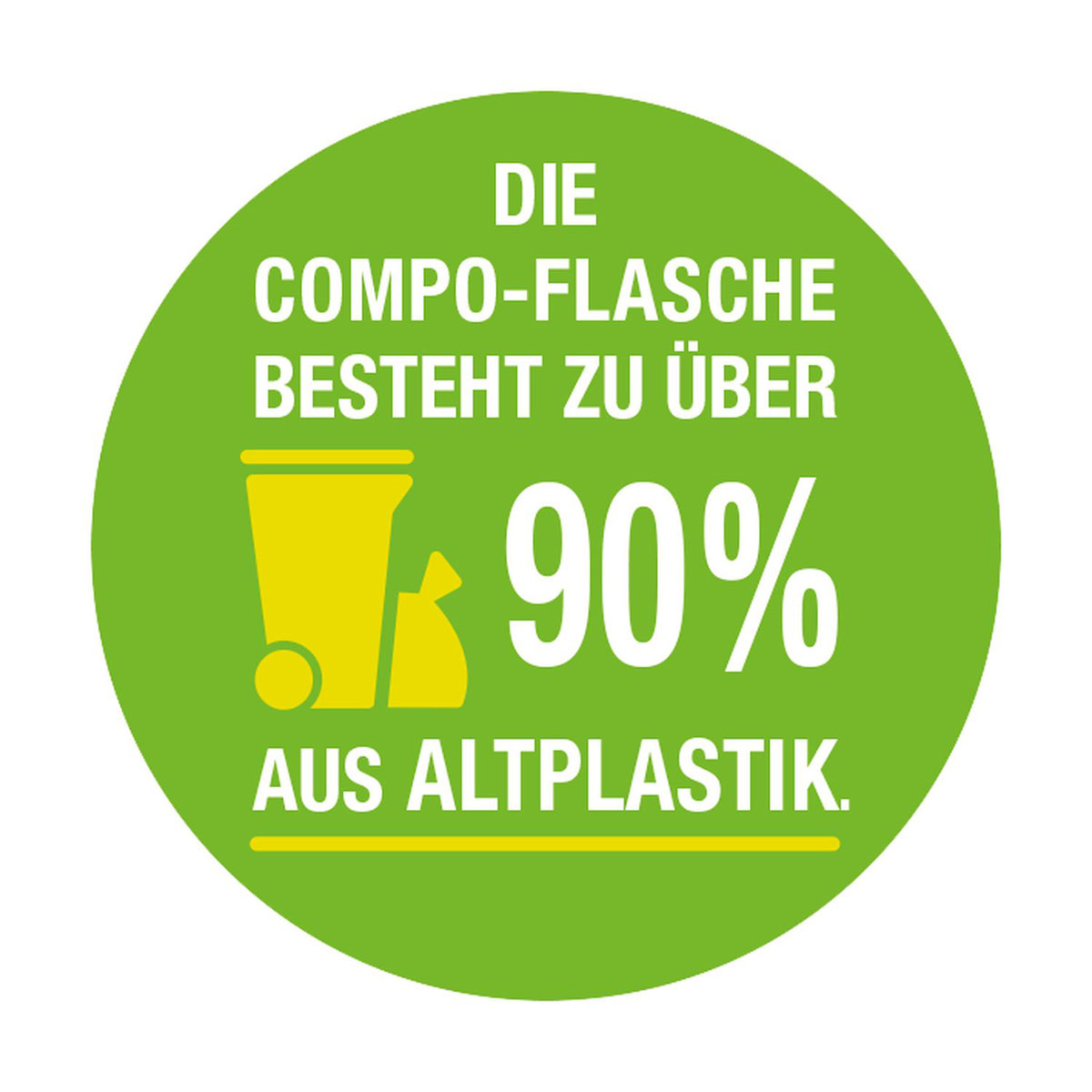 Compo Buchsbaum- und Ilexdünger 1 L Bild 3