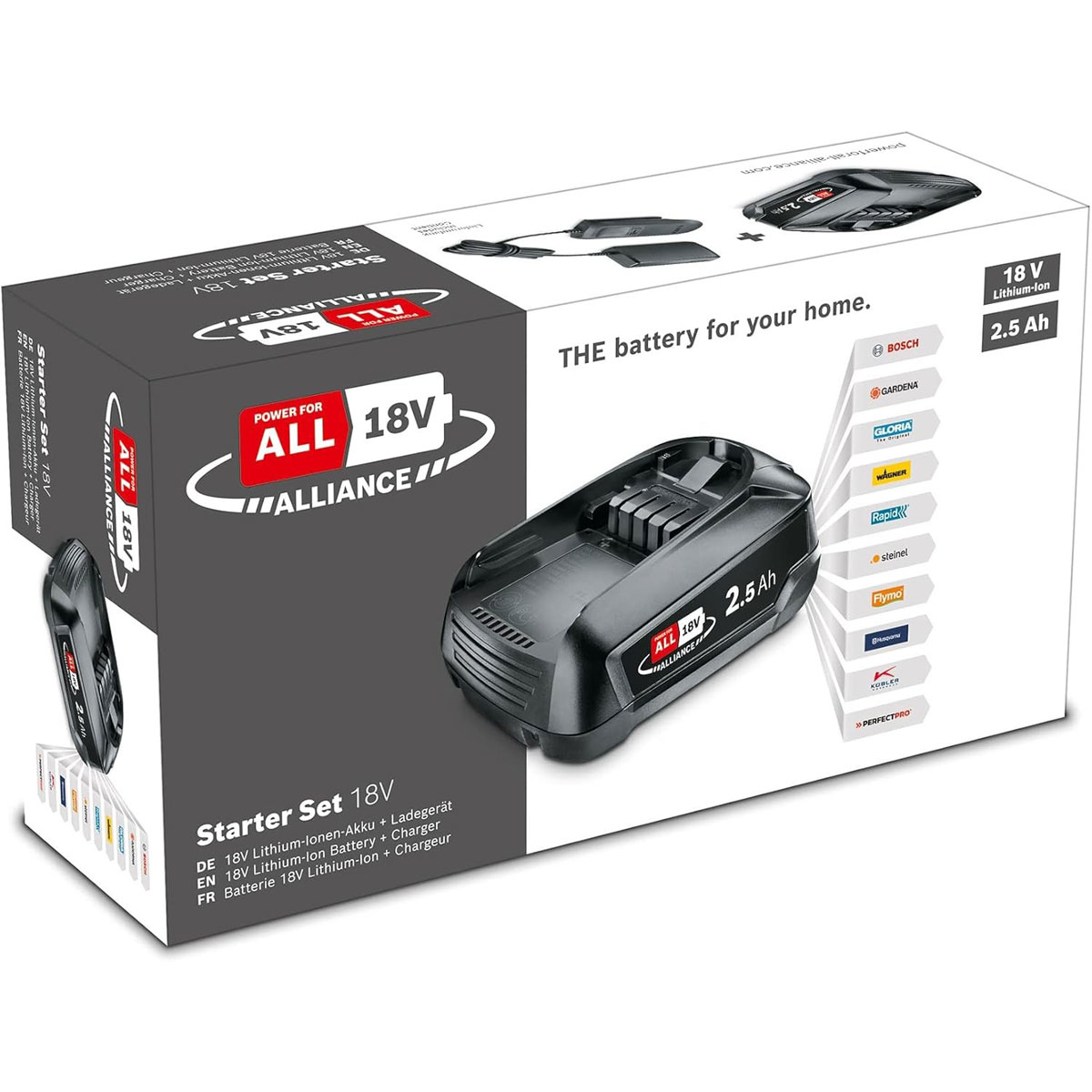 Gloria Power For All Starter Kit 18V Bild 4