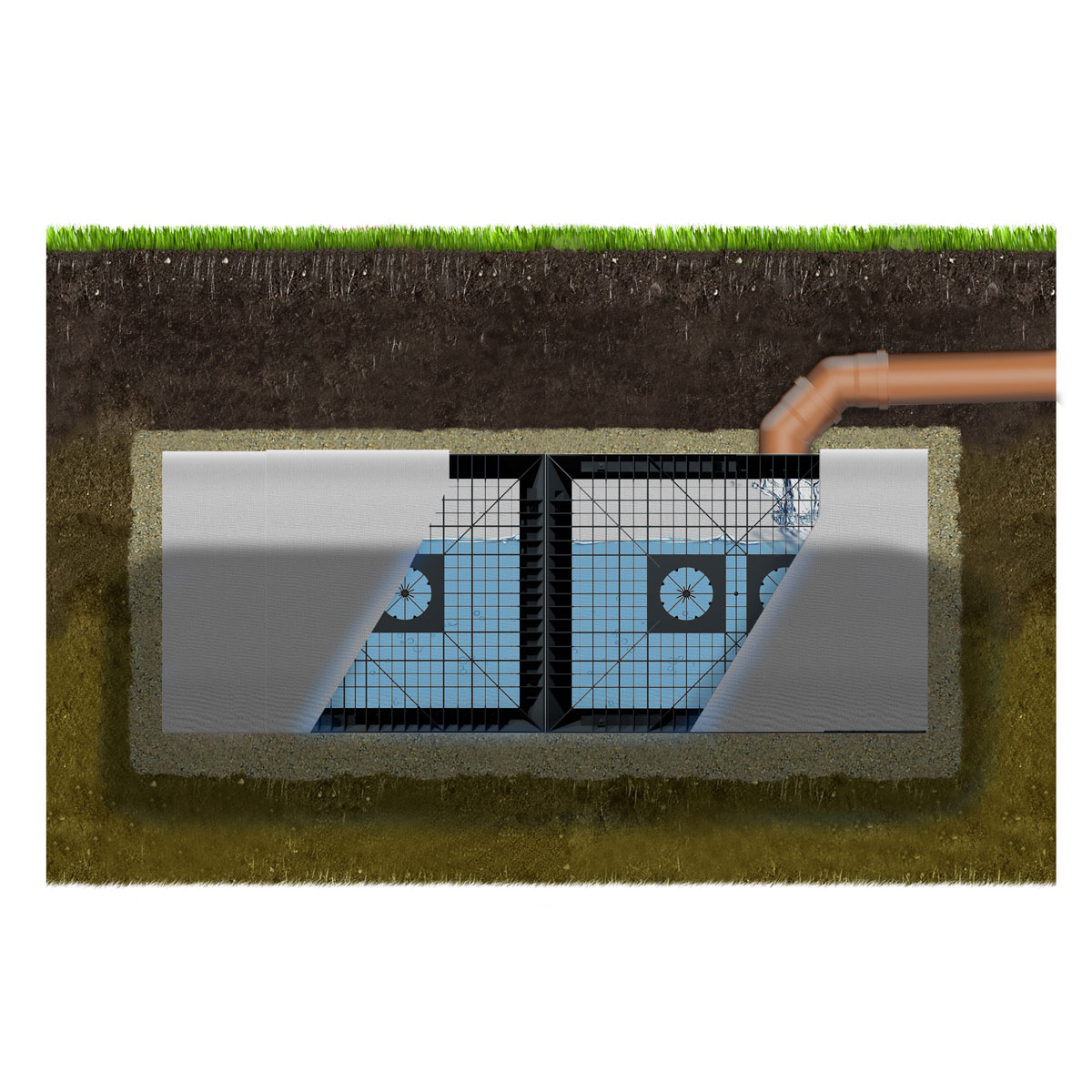 GreenLife Erweiterungsset Versickerung, 2.240 L Bild 5