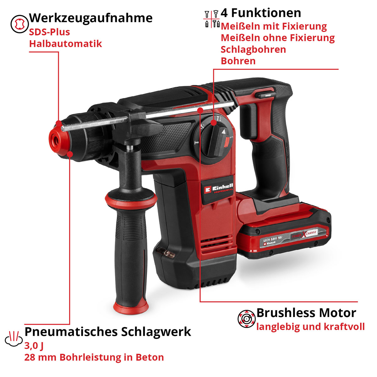 Einhell Akku-Bohrhammer TP-HD 18/28 Li BL Bild 3