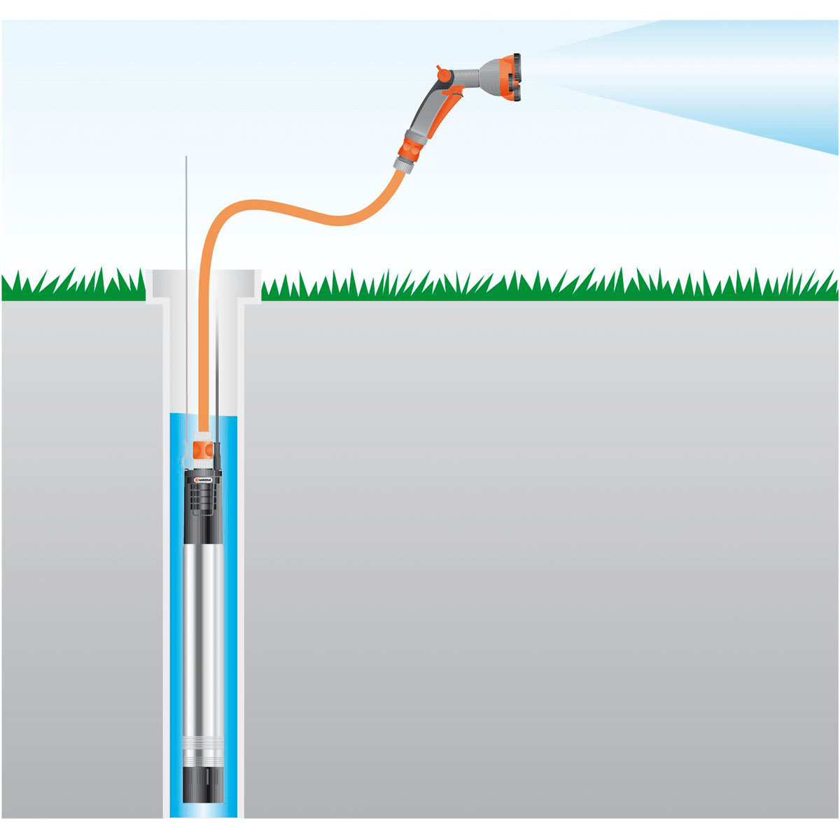 Gardena  Tiefbrunnenpumpe 6000/5 Inox Automatik Bild 6