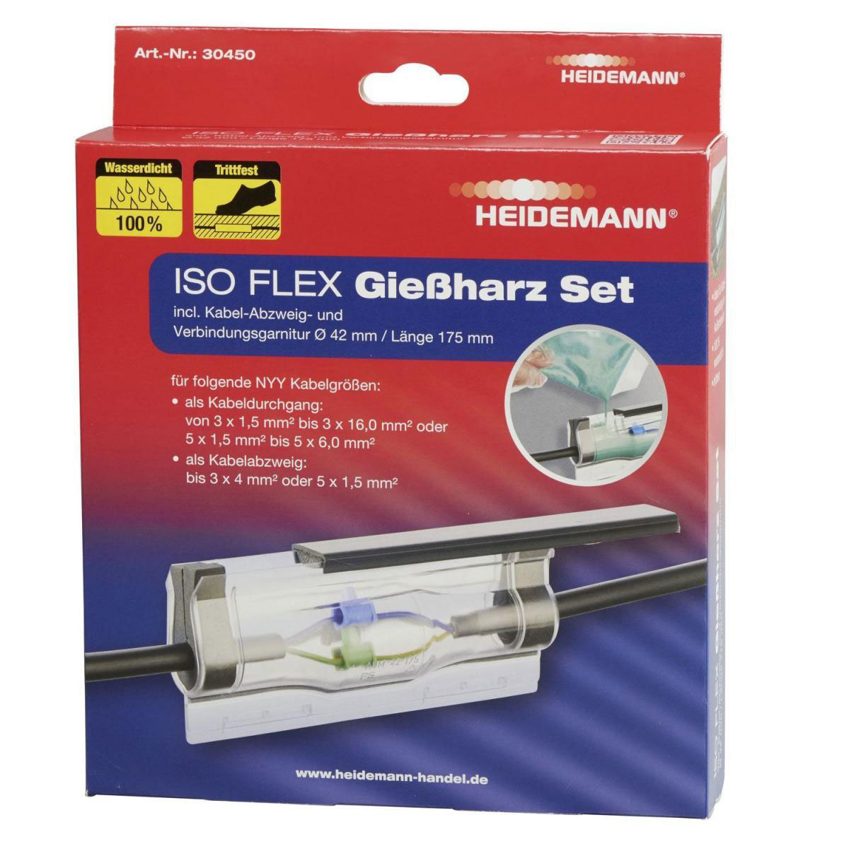 Stromsicherungen & Verteilerkästen