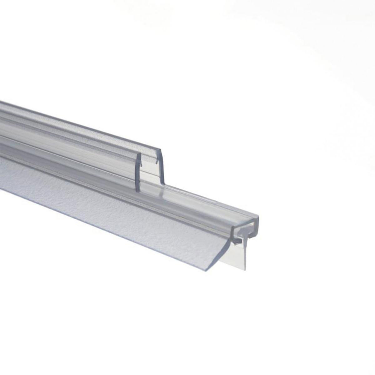 Schulte Wasserabweisprofil gerade für Serie MasterClass und Garant