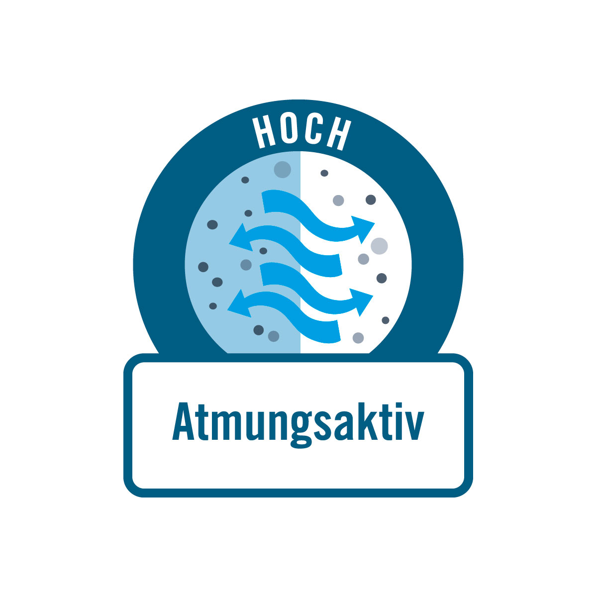 Alpina Silikat Fassadenfarbe Weiß Matt 2,5 L Bild 4