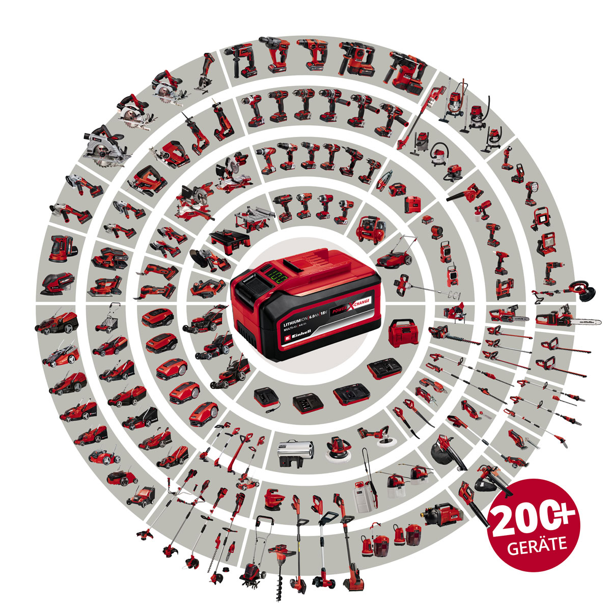 Einhell  Akku-Aschesauger TE-AV 18/15 Li C-Solo Bild 3