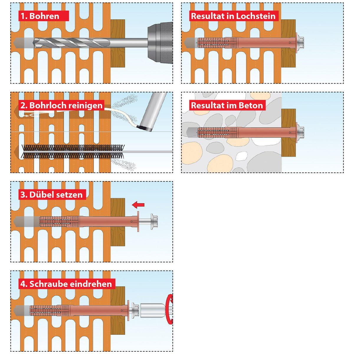 TOX Rahmendübel Fassad Pro SK 10 x 180 Bild 3