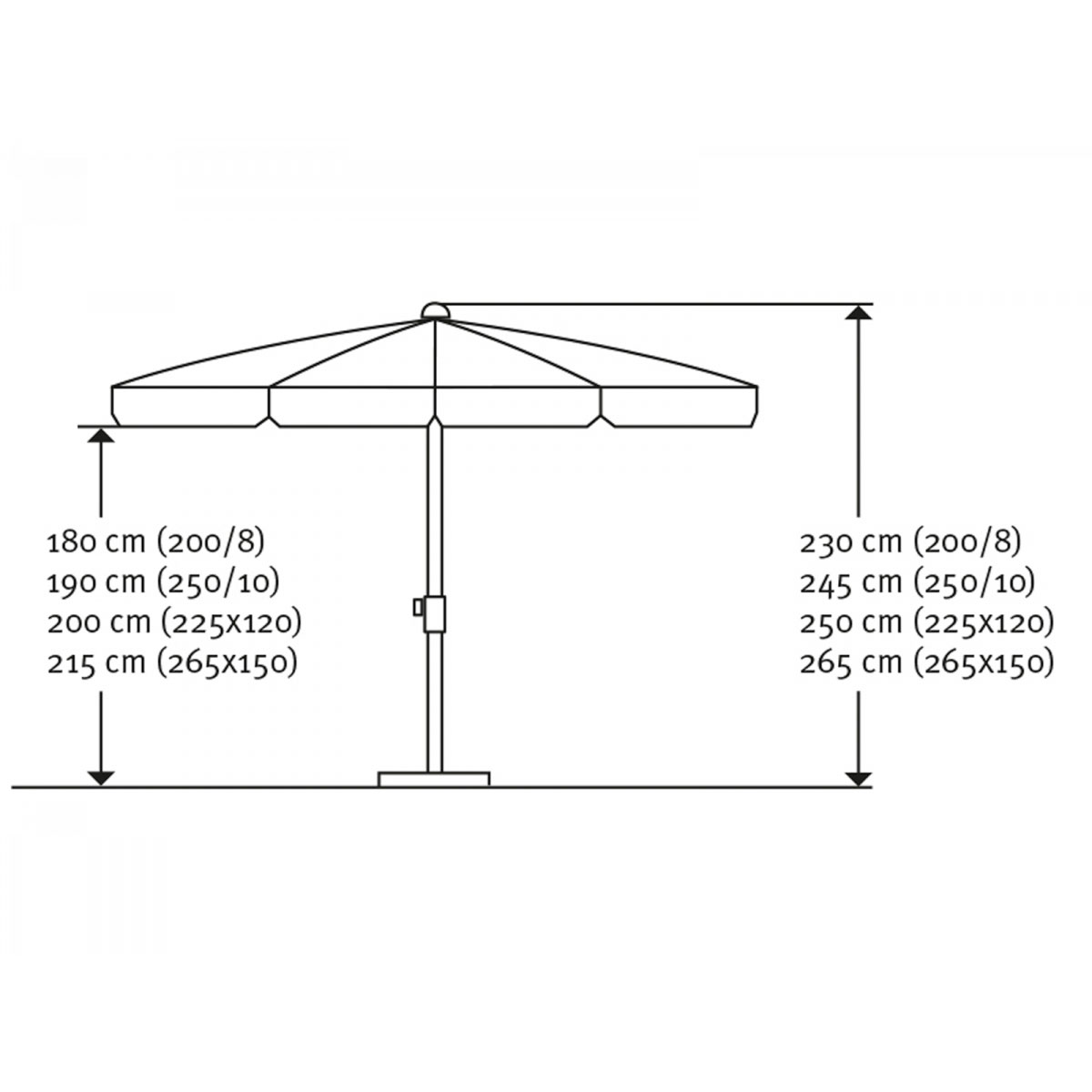 Schneider Schirme Sonnenschirm AQUILA Durchmesser 200 cm natur Bild 6