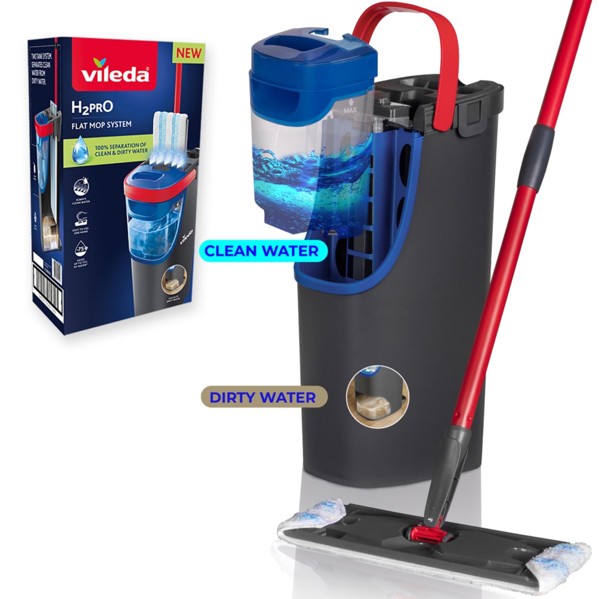 Vileda H2PRO Flat Mop System