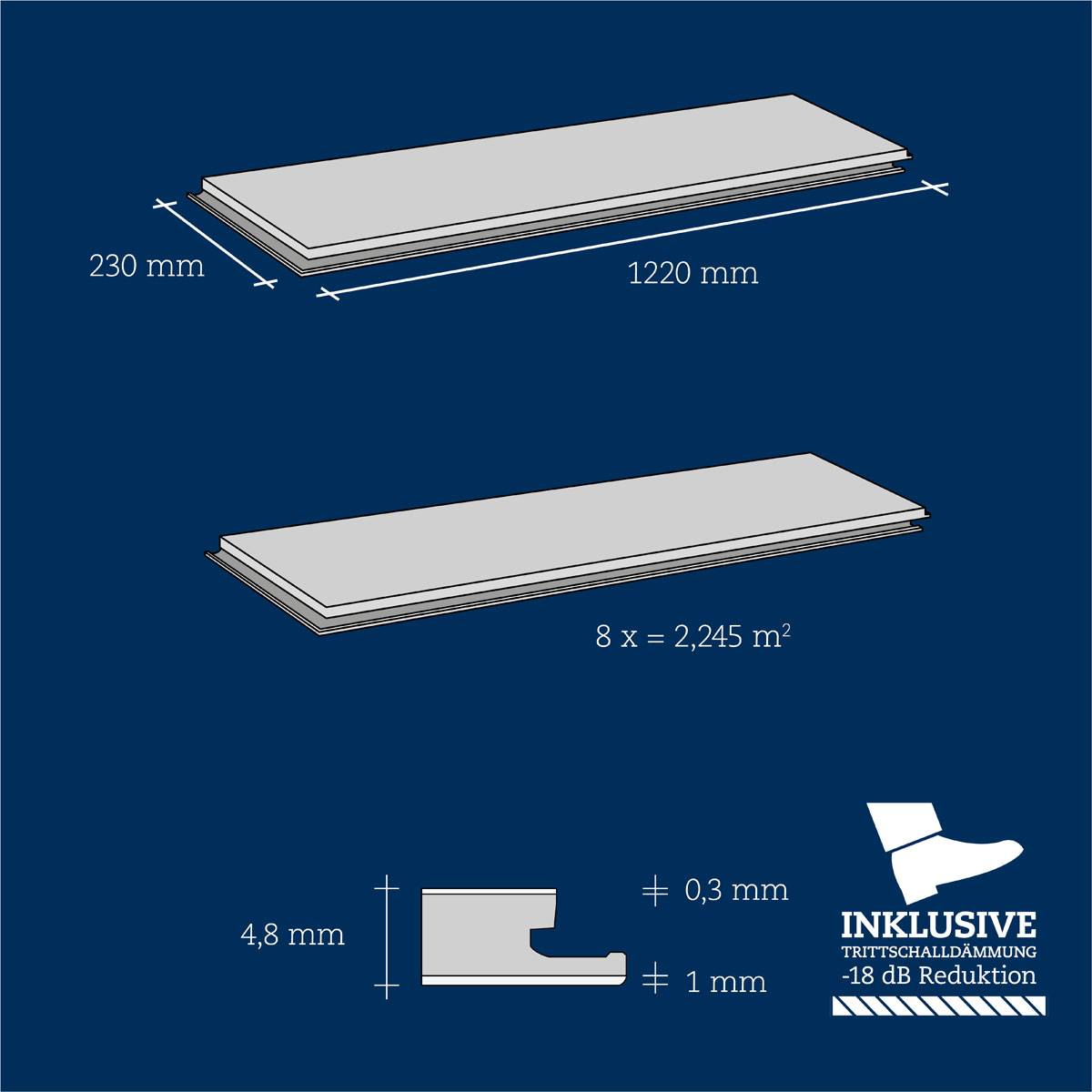 Strong SPC Designboden Yellowstone inkl. Trittschalldämmung 1220 x 230 x 4,8 mm Bild 3